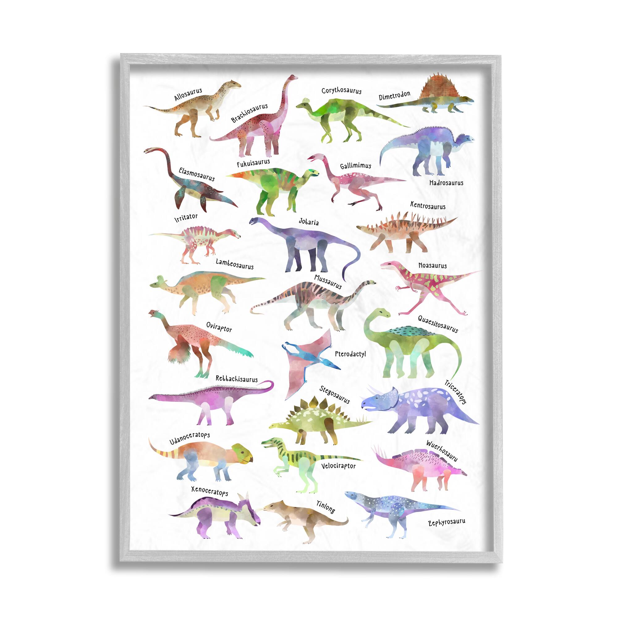 Stupell Industries Pink Watercolor Dinosaur Chart Whimsical Reptiles in Gray Frame Wall Art